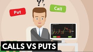 Call Options vs Put Options Basics ✅ [upl. by Franckot]