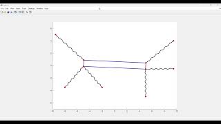 Box Spring Animation [upl. by Eah]