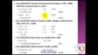 tally erp 9 full tutorial in hindi 52 Accounting Entries 9 [upl. by Ixela]