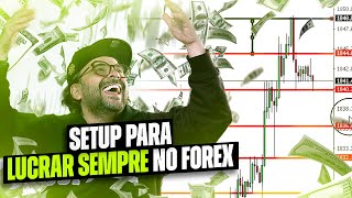 CONFIGURANDO SETUP PARA LUCRAR SEMPRE NO XAUUSD  FIMATHE  FOREX [upl. by Dru]