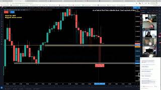 Live NFP Forex Trading  NY Session 8th January 2021 [upl. by Huan]