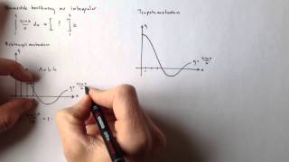Numerisk beräkning av integraler [upl. by Nelg597]