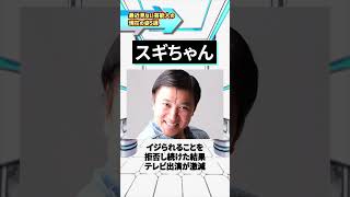 最近見ない芸能人の現在の姿5選 消えた 干された 芸能人 現在の姿 [upl. by Aracahs]