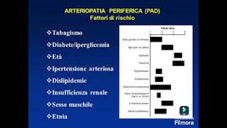 i fattori di rischio dell arteriopatia ostruttiva cronica periferica [upl. by Hendricks934]