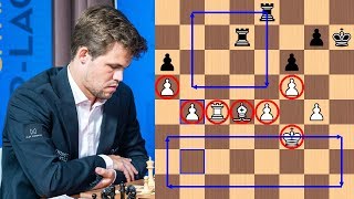 Super Bishop  Magnus Carlsen vs Sergey Karjakin  2018 Sinquefield Cup [upl. by Greenman]