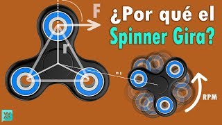 Por qué el Spinner gira [upl. by Onimod]