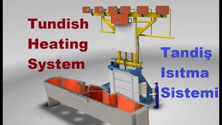 Tundish Heating System  Tandiş Isıtma Sistemi [upl. by Auhsaj]