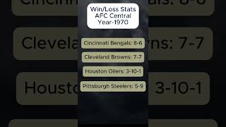 NFL Football Statistics AFC Central 1970 Teams Regular Season [upl. by Cutler]