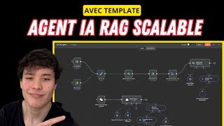 Agent IA RAG – Scalable et NoCode avec n8n et supabase  template [upl. by Uwkuhceki]