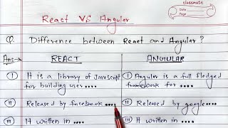 Difference between React amp Angular  Which Should You Choose  Web Development  Learn Coding [upl. by Beuthel709]