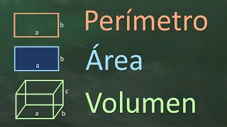 Perímetro Área y Volumen de figuras geométricas [upl. by Meill]