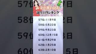 お金が舞い込む誕生日ランキング占い 誕生日占い 恋愛 [upl. by Kelsi790]