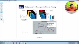 Introduction to Hyperspectral Remote Sensing [upl. by Toland]