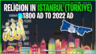 Top Religion Population in the Istanbul TÜRKIYE 1800  2022 Based On Birth Registration [upl. by Akina821]