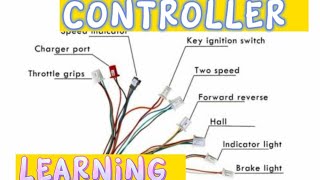 Controller Diagram and Wirings ebikeph [upl. by Fahey174]