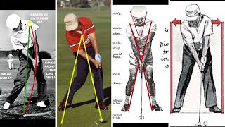 Lee Trevino amp Ben Hogan Open vs Closed [upl. by Irrac]