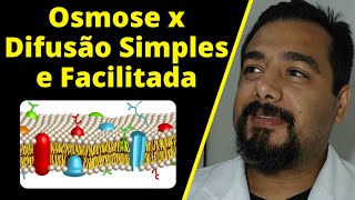 Transporte Ativo e Passivo  Osmose  Difusão Simples e Facilitada  Bomba de Sódio e Potássio [upl. by Nosnev]