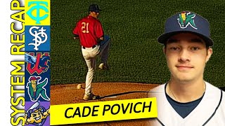 Cade Povich Strikes Out CareerHigh 11 Batters  Minnesota Twins System Recap [upl. by Farwell287]