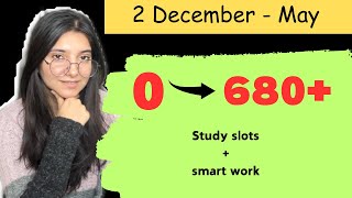 Neet 2025 🔥 Last 5 Months Plan to Crack NEET Roapmap to 680 marks  neet study studyhard [upl. by Floro]