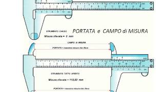 Calibro a corsoioIS Fermi Mantova [upl. by Lippold]