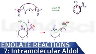 Intramolecular Aldol Condensation Reaction Mechanism  Trick [upl. by Mildrid426]