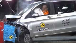 Euro NCAP Crash Test of MercedesBenz VClass 2014 [upl. by Reta858]