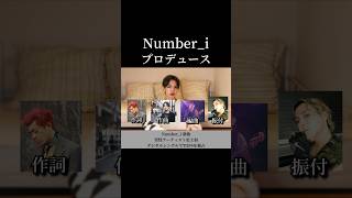 Numberiのプロデュース [upl. by Luar]