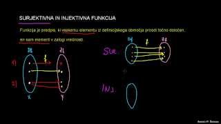 Injektivna in surjektivna funkcija [upl. by Cleodel]