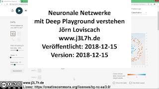 Neuronale Netzwerke mit Deep Playground verstehen [upl. by Malony]