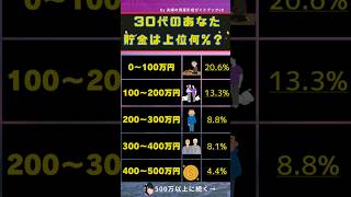 あなたの貯金額は上位●⁉️【30代の貯金額別割合】💰 資産形成 節約 貯金 [upl. by Waly565]