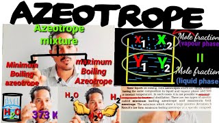 Azeotrope mixture  Constant boiling points mixture  Type of Azeotrope mixture  Binary solutions [upl. by Usanis]