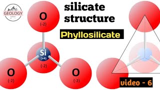 Silicate structure video6  phyllosilicate  lecture 38 of Mineralogy GeologyAspirant [upl. by Nylkaj]