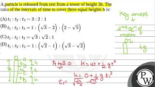 A particle is released from rest from a tower of height 3h The ratio of the intervals of time t [upl. by Nakeber]