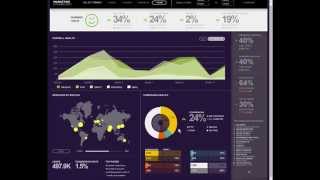 Getting Started With The jQuery Marketing Dashboard [upl. by Atsylak417]