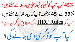 HEC Criteria  Admission Below 45 Marks  Government Universities  Qasim Wattoo Official [upl. by Bachman]