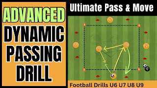 Dynamic Passing Soccer Drill  stop players Bunching Up spread out  Football Drills U7 U8 U9 U10 [upl. by Rebane]