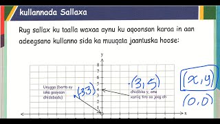 XISAAB fasalka 8AAD  ALjabra  Casharka 11aad  page 75 [upl. by Peer]