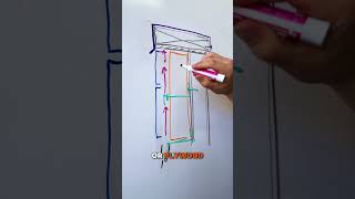 HOW DO RAINSCREENS VENTILATE [upl. by Powel]