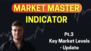 MQL5 Market Master Indicator  PT3 Key Market Levels  Update [upl. by Nosidam388]