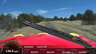 Doug Mockett Chihuahua Express 04202018 [upl. by Yvi]