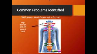 EP Stress Score Simplifying Interpretation of Static sEMG [upl. by Airdnek478]