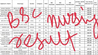 jkbopee bsc nursing resultmerit list 2024 expected date  real analysis  what to expect  bopee [upl. by Annohsat]