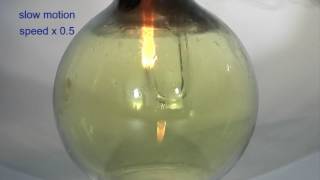 The reaction between Methane and Chlorine [upl. by Charity]