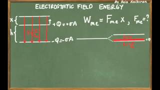 Electrostatic field energy [upl. by Esihcoc]