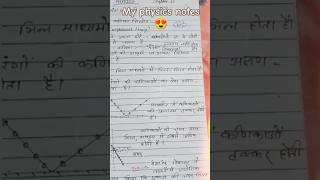 Physics Notes 12 😍❤✅ notes viralvideo [upl. by Atekan]