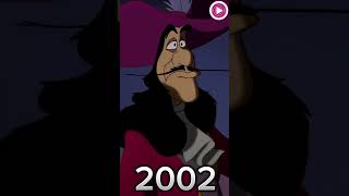 Evolution of Captain Hook 19532023 [upl. by Kramer298]