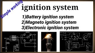 What is ignition system and working of Battery MagnetoElectronic ignition system Hindi by sohail [upl. by Malloch]