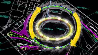 How a Synchrotron Works [upl. by Namrej]