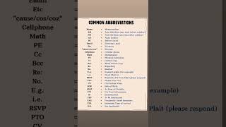 Common abbreviationsabbreviation shorts [upl. by Iggie]