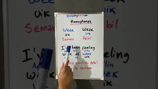 Homófonos en inglés WeekWeak clasesdeingles [upl. by Oiliduab]